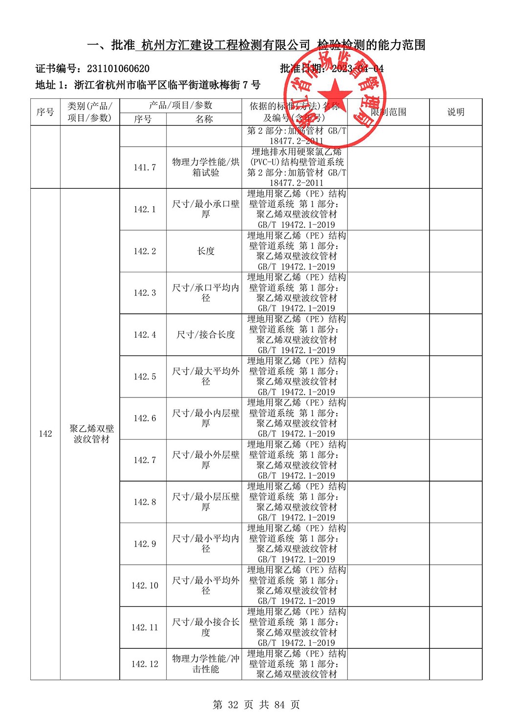 最新檢驗(yàn)檢測機(jī)構(gòu)資質(zhì)認(rèn)定證書附表-2025625_33.jpg