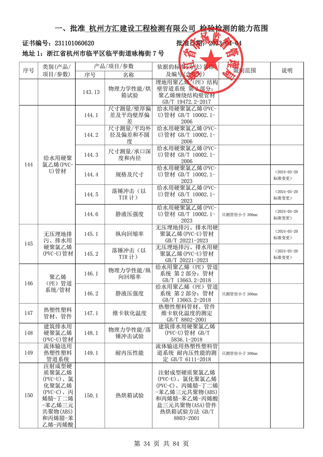 最新檢驗檢測機構資質認定證書附表-2025625_35.jpg