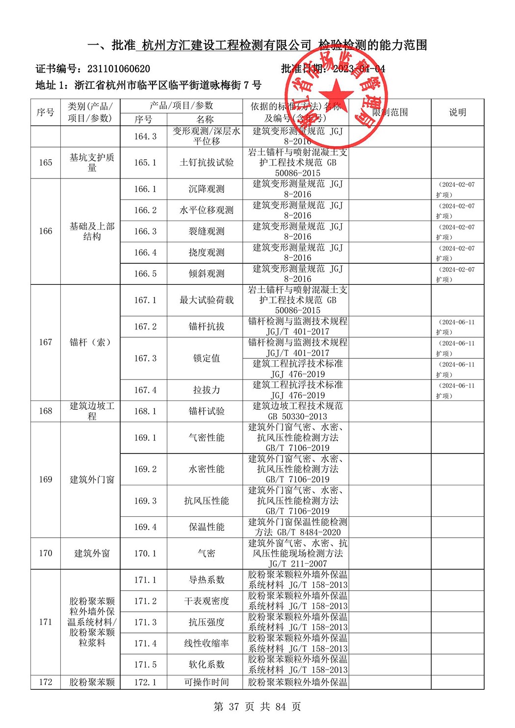最新檢驗(yàn)檢測機(jī)構(gòu)資質(zhì)認(rèn)定證書附表-2025625_38.jpg