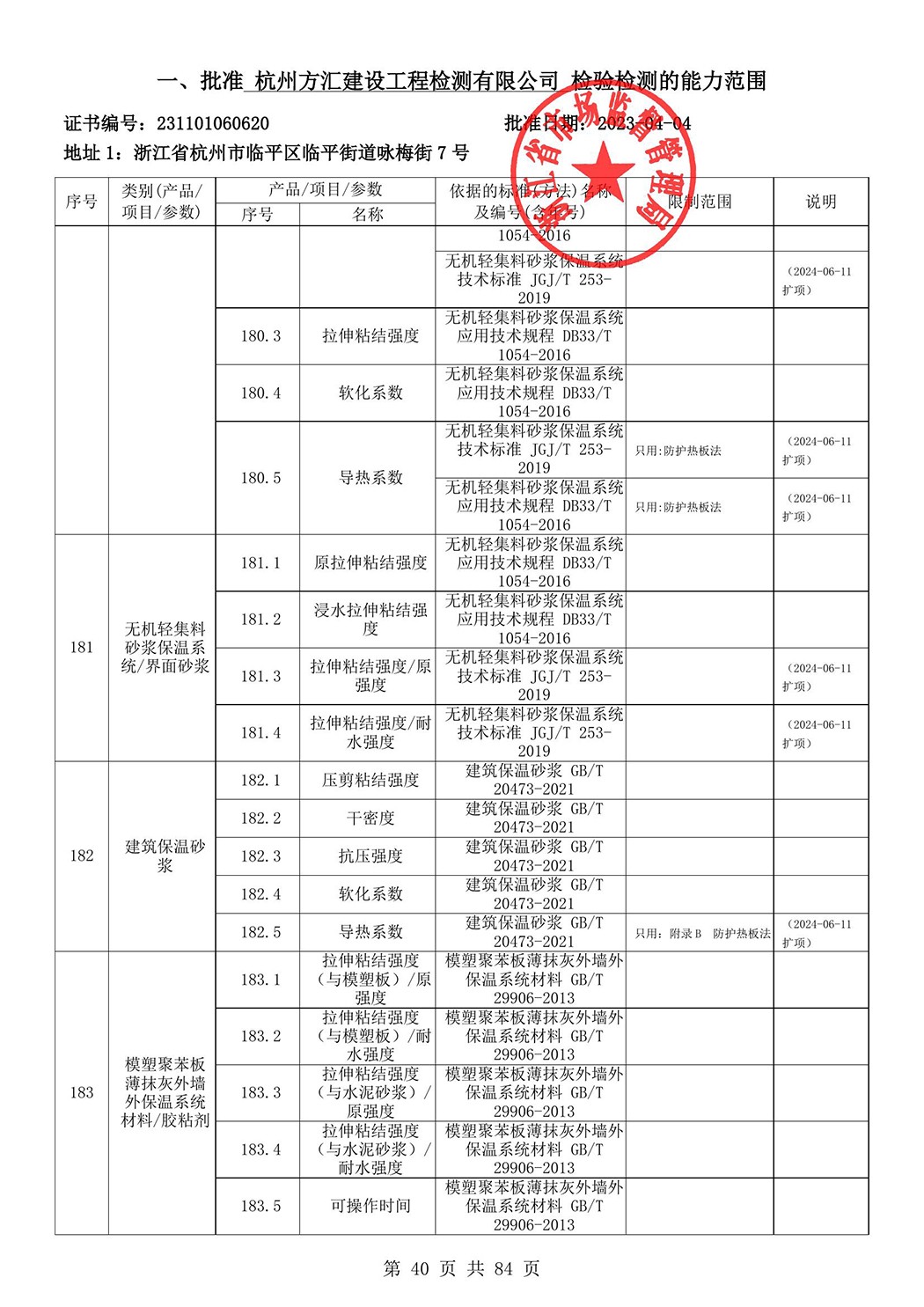 最新檢驗檢測機構資質認定證書附表-2025625_41.jpg