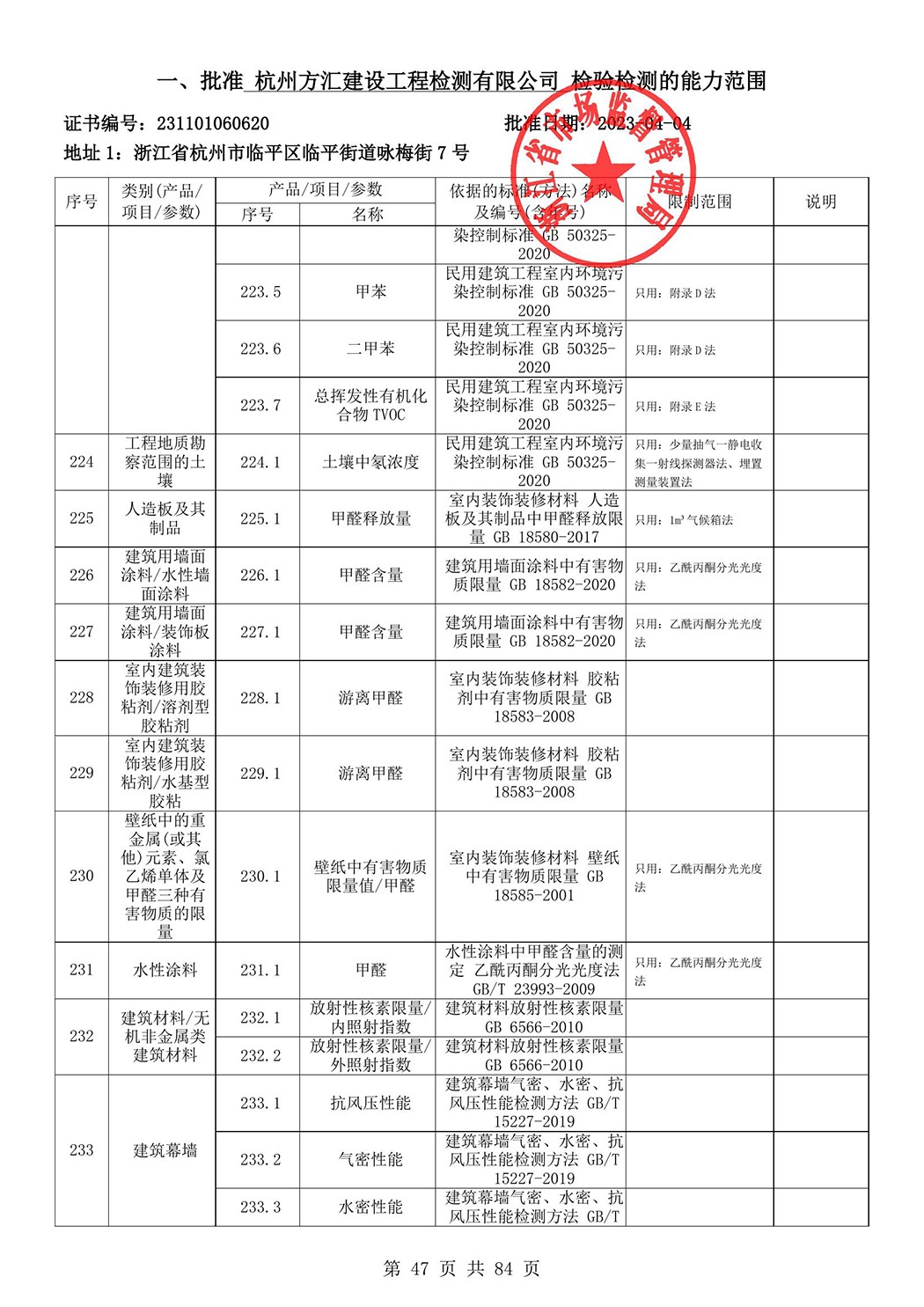 最新檢驗檢測機構資質認定證書附表-2025625_48.jpg