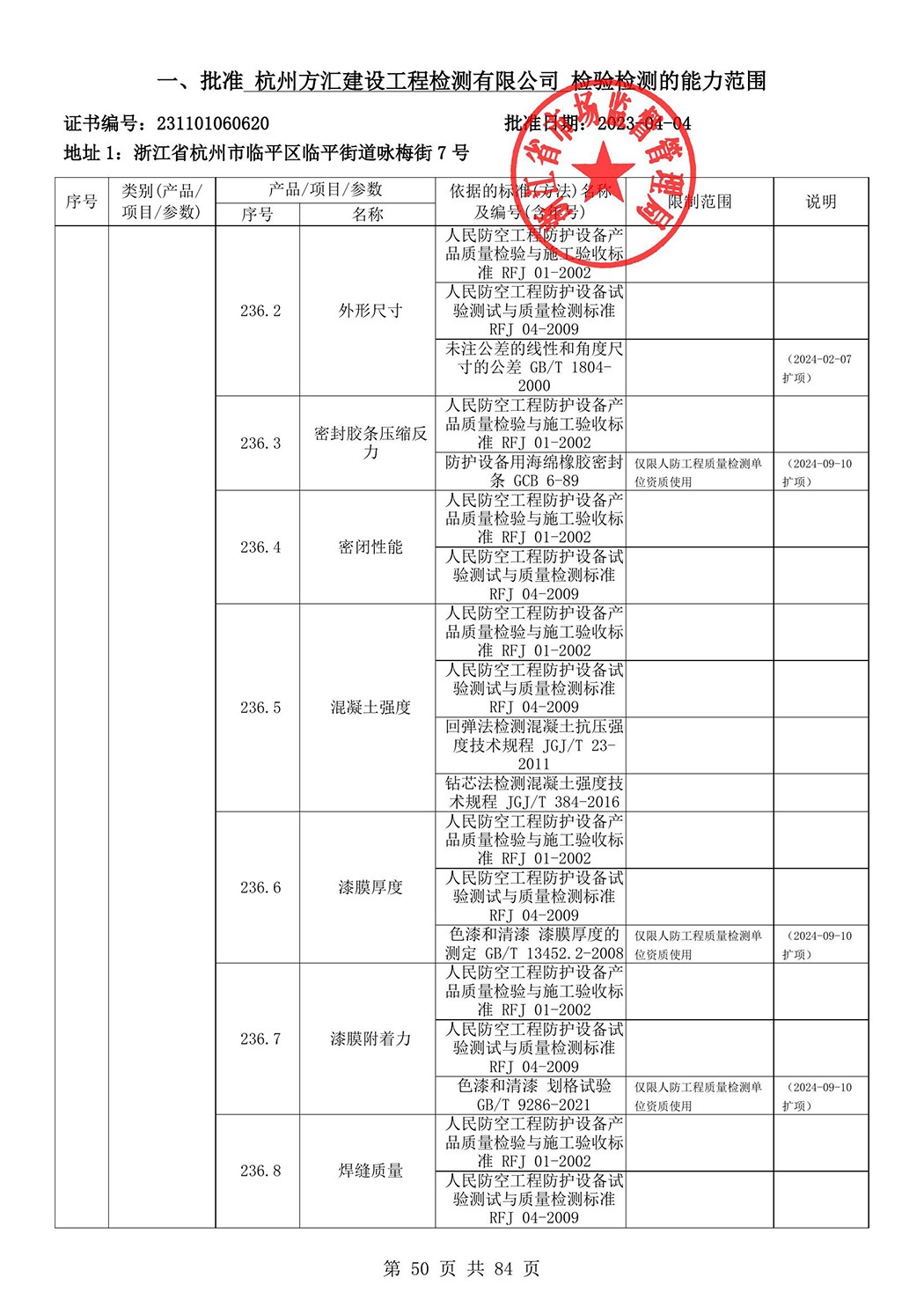 最新檢驗檢測機構資質認定證書附表-2025625_51.jpg