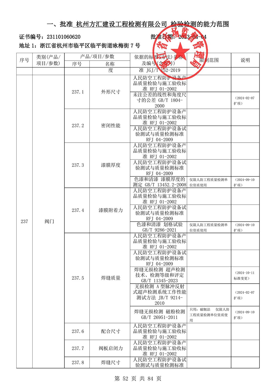最新檢驗檢測機構資質認定證書附表-2025625_53.jpg