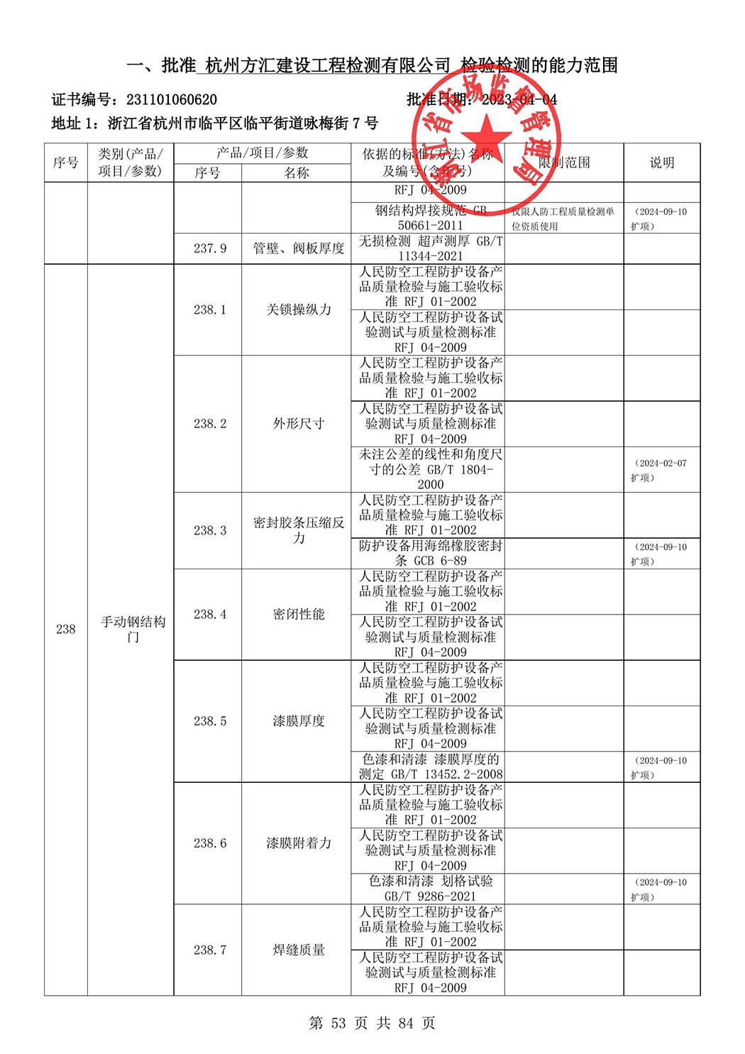最新檢驗檢測機構(gòu)資質(zhì)認(rèn)定證書附表-2025625_54.jpg