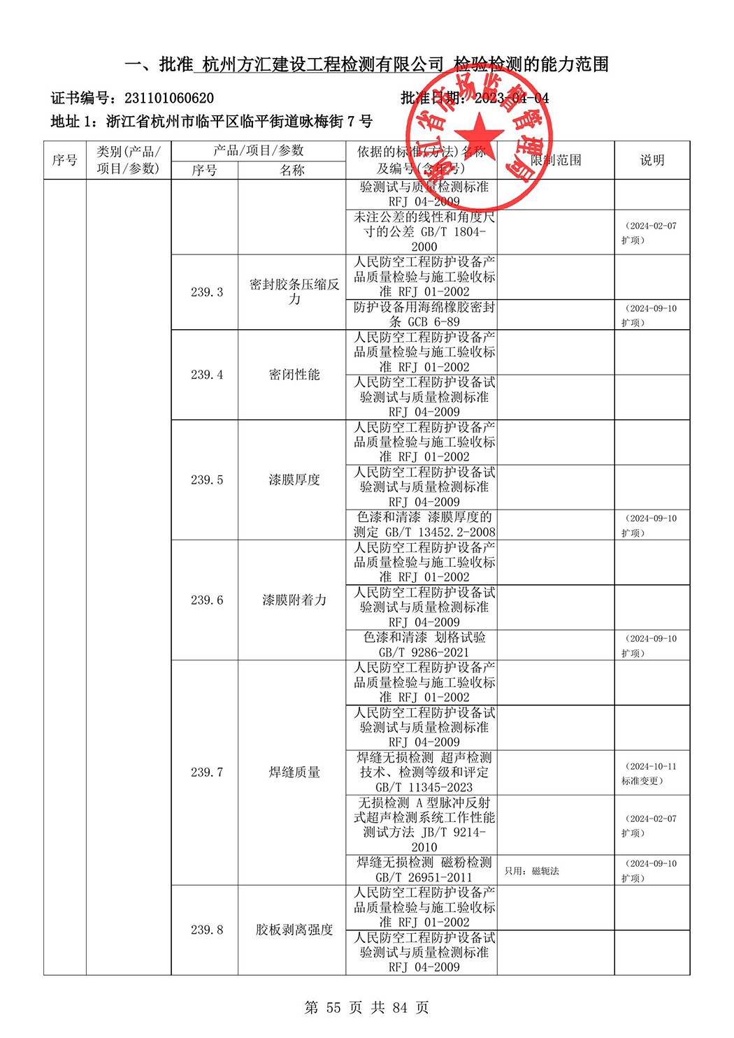 最新檢驗(yàn)檢測機(jī)構(gòu)資質(zhì)認(rèn)定證書附表-2025625_56.jpg