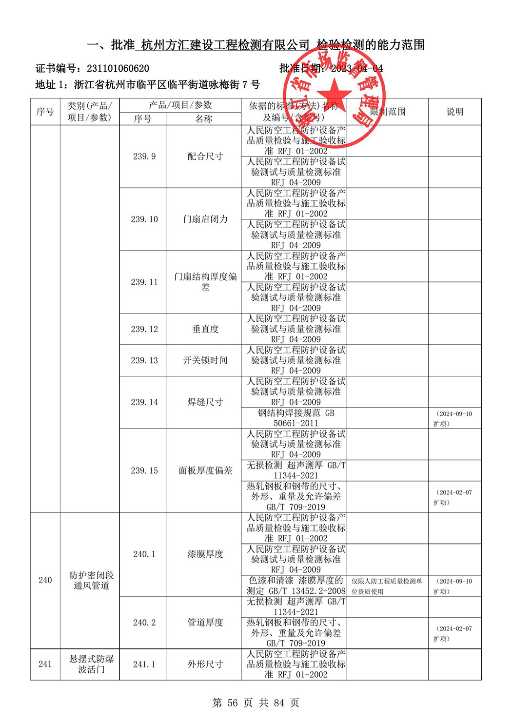 最新檢驗檢測機構資質認定證書附表-2025625_57.jpg