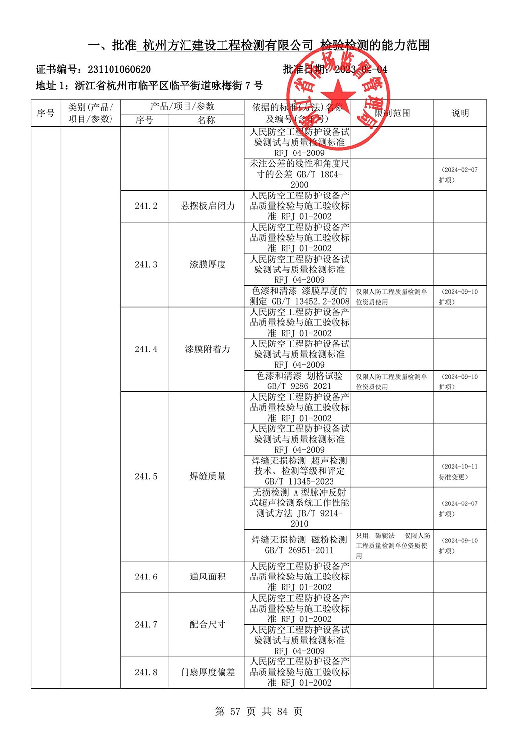 最新檢驗檢測機構資質認定證書附表-2025625_58.jpg