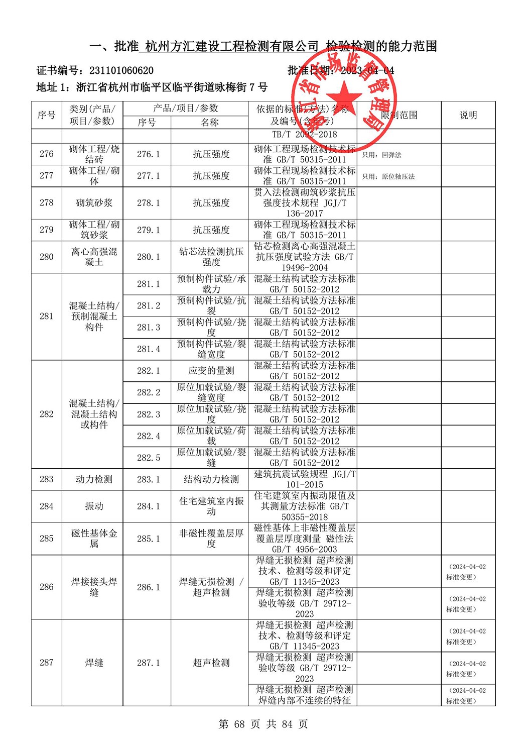 最新檢驗檢測機構資質認定證書附表-2025625_69.jpg